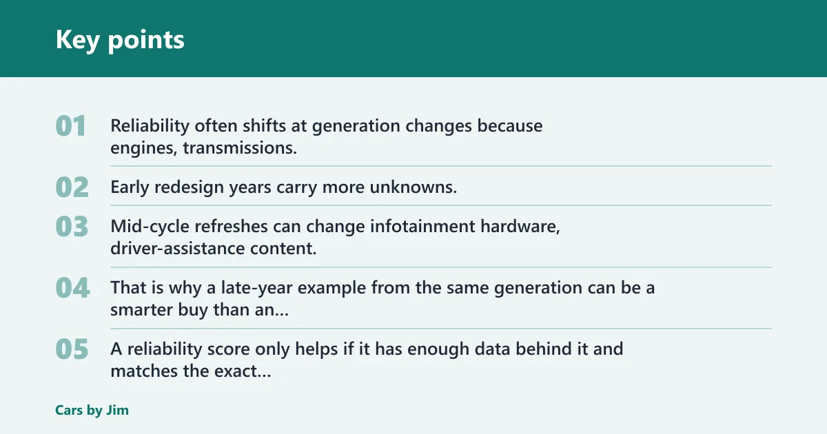 Key points: Why model year matters more than brand average