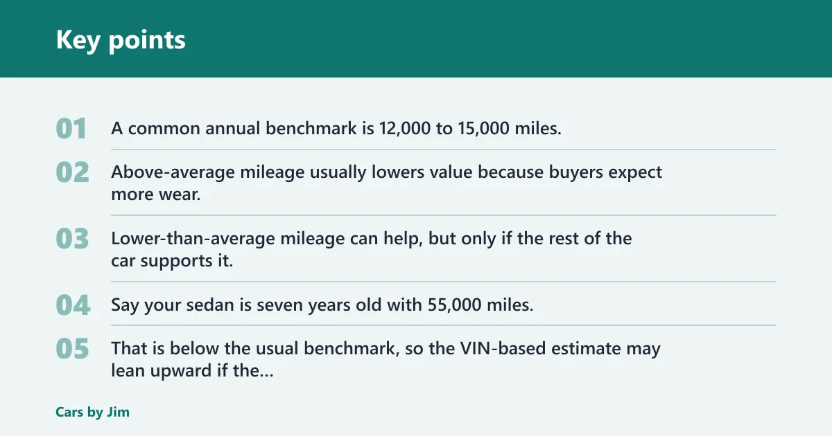 Key points: Mileage, condition, and title history