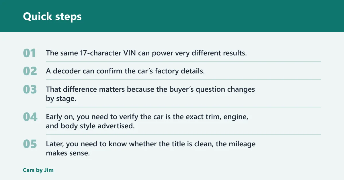 Quick steps: What is the difference between a VIN check and Carfax?